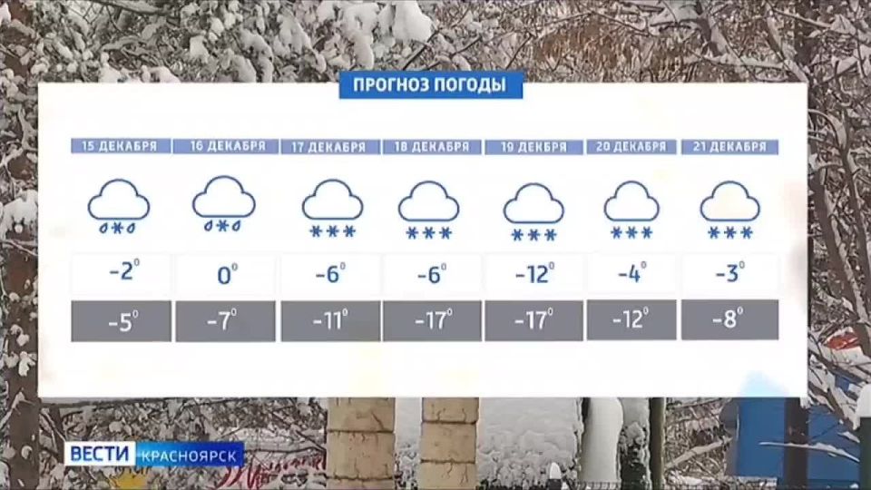 � ����� ������ � ���������� ����� �����������