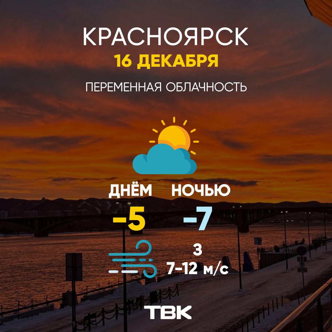 Погода на 16 декабря. ТВК