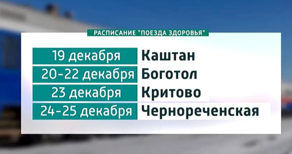 В декабре «поезд здоровья» посетит два округа Красноярского края