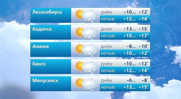 #ВестиКрасноярск. @vesti_krsk #ВестиКрасноярск. @vesti_krsk