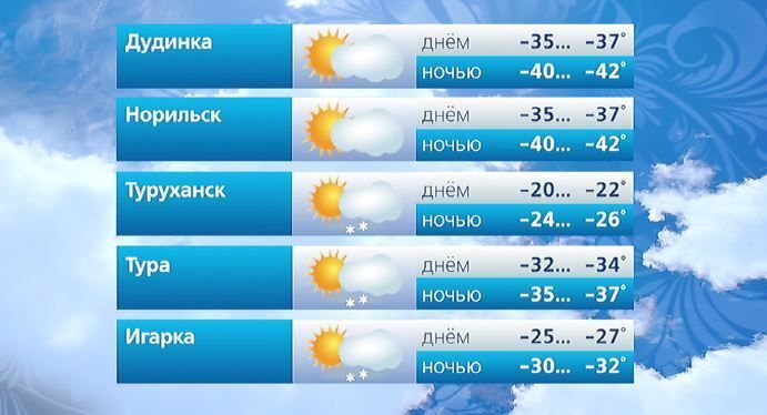 #���������������. @vesti_krsk