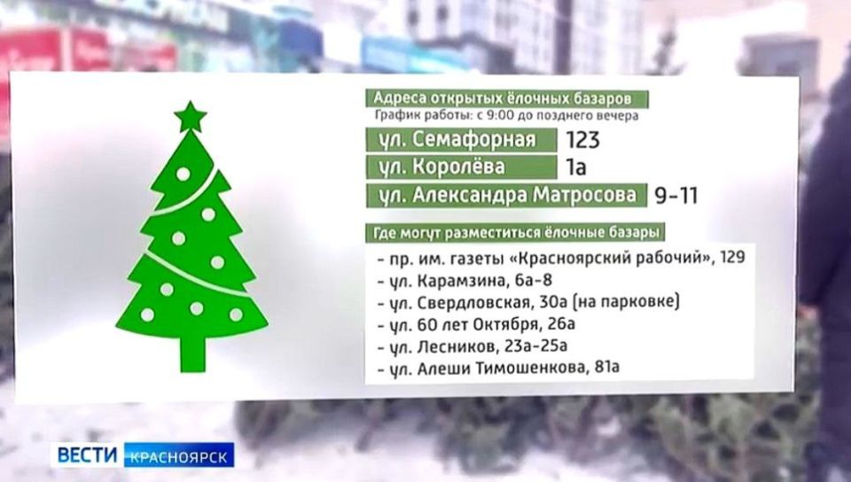 ���������� ������� � ������������ ������ ������ � ��� ���� ������