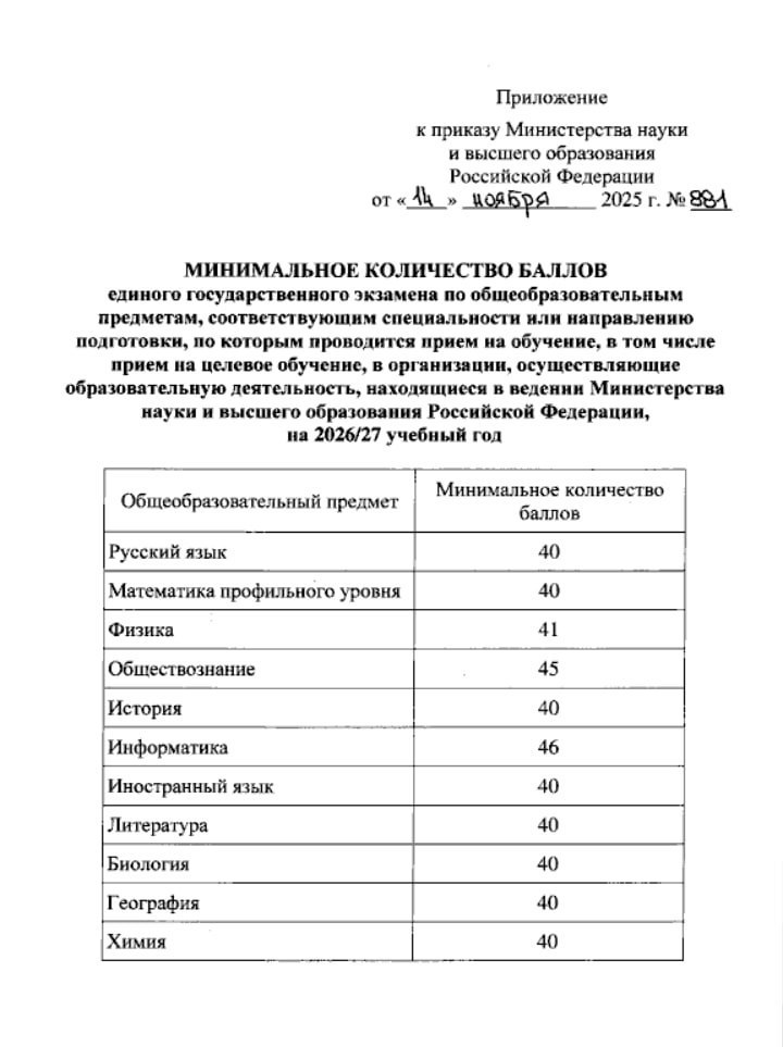 Министерство образования и науки утвердило минимальные баллы ЕГЭ для поступления в подведомственные ВУЗы