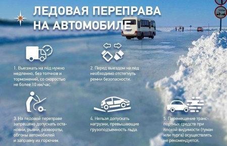 � ������������ ���� ��������� 15 ������� �������� �� �����