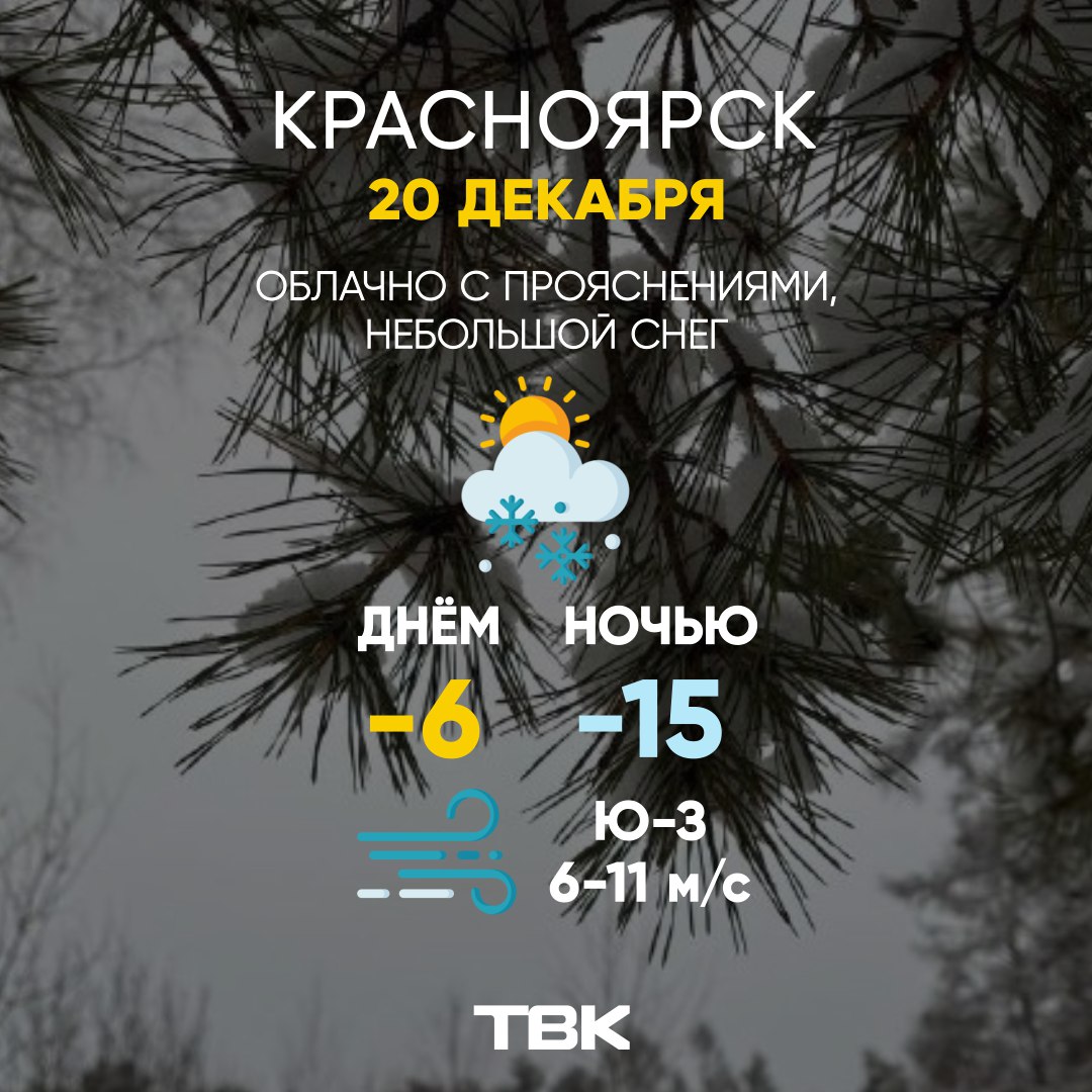 Сегодня -6. ТВК