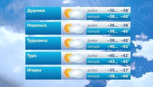 #���������������. @vesti_krsk