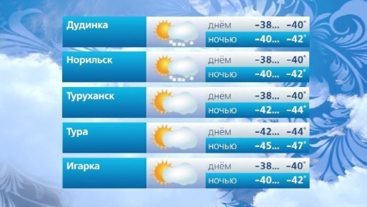 #���������������. @vesti_krsk