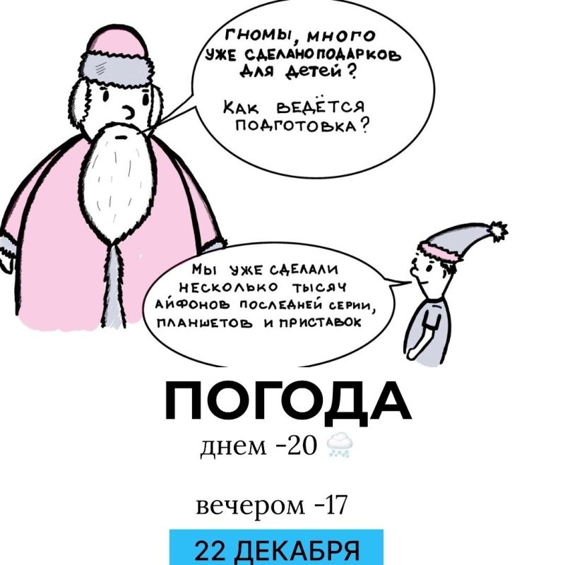 Погода на сегодня