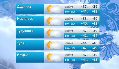 #ВестиКрасноярск. @vesti_krsk