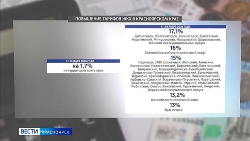 ����� ��������, ��� ���������� ������ �� ������ ��� � ������� ����