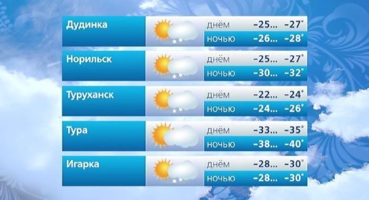 #���������������. @vesti_krsk