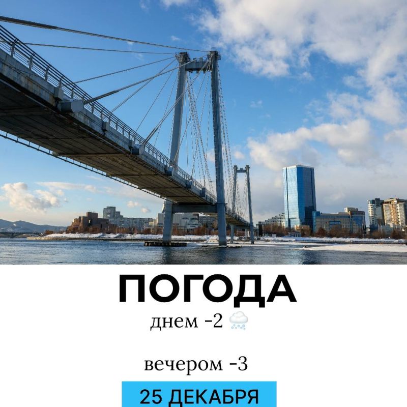 Погода на сегодня. @gornovosti