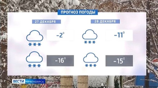 �������������� �������� � ����������� ����� �������� � ���������