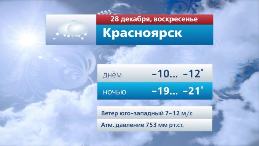 Прогноз погоды на 28 декабря