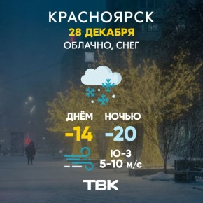 Погода на сегодня. ТВК