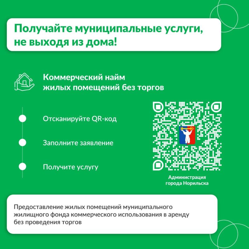 ��� ��������� ������ ���������� QR-��� ��� ���������� �� ������