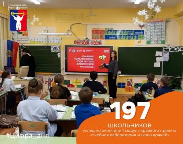 #цифра_недели_Норильск