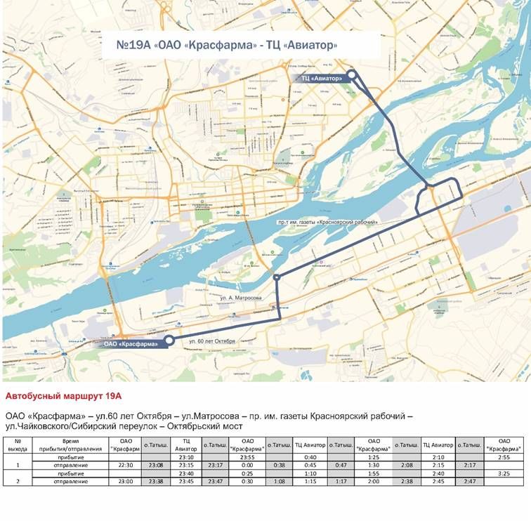 ��������� ���������� �������� ����� �������� � ���������� ����