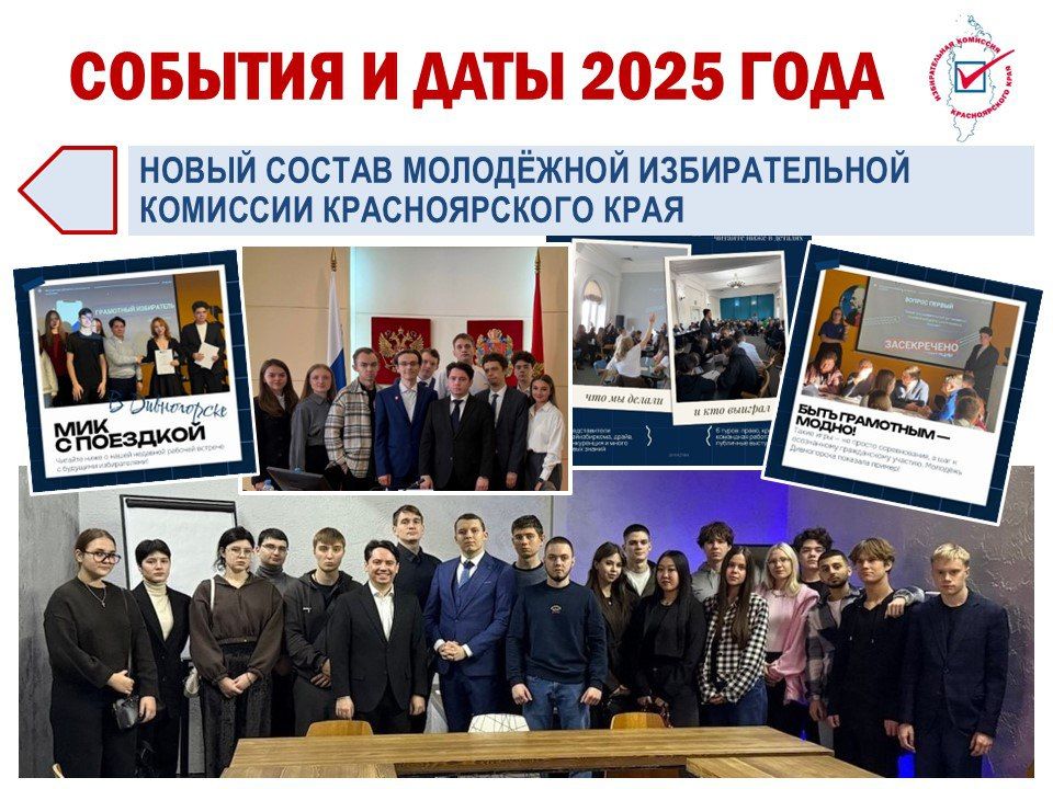 � ��� 2025 ���� ����������� ����� ������ ���������� ������������� �������� ���� (���)