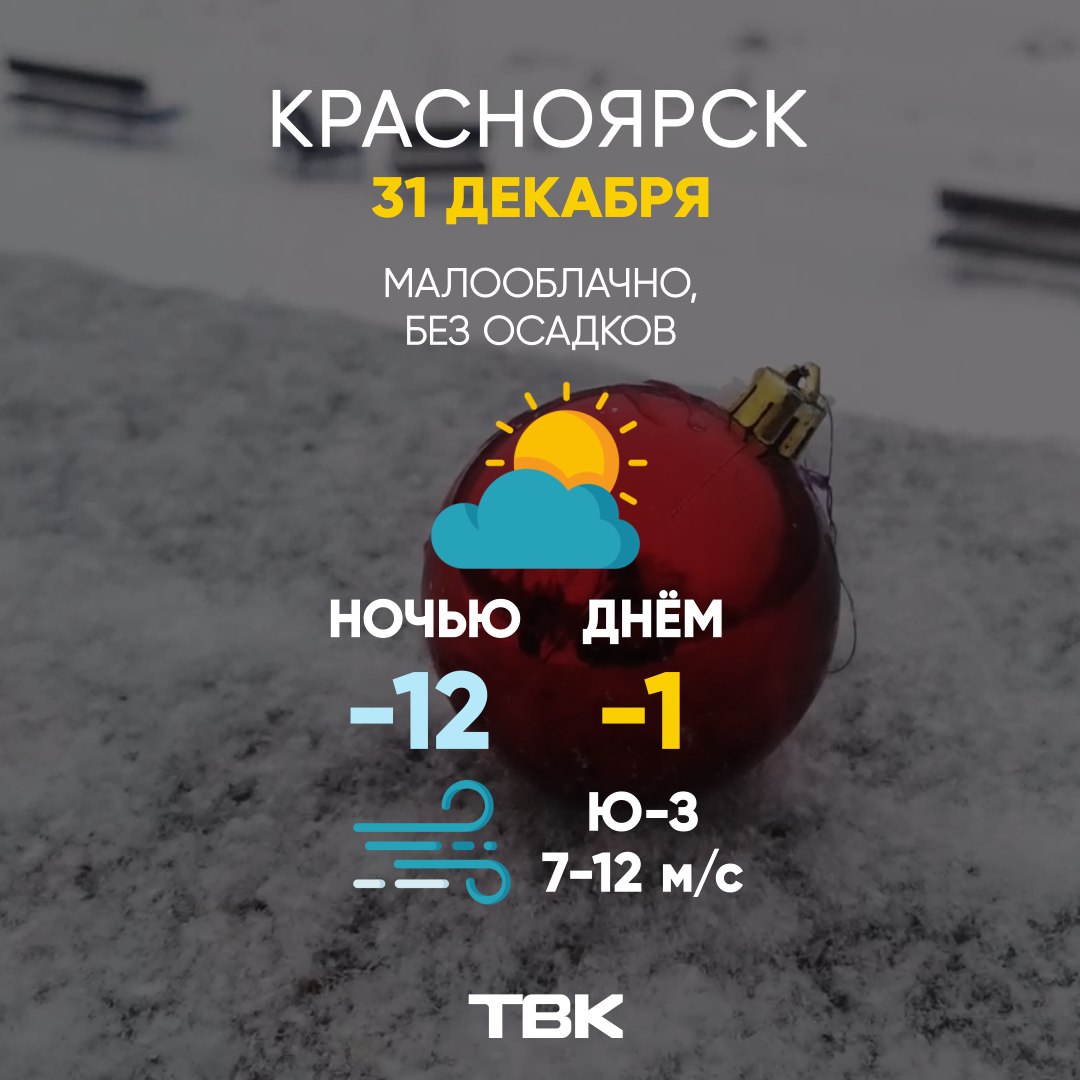 Погода на 31 декабря. ТВК