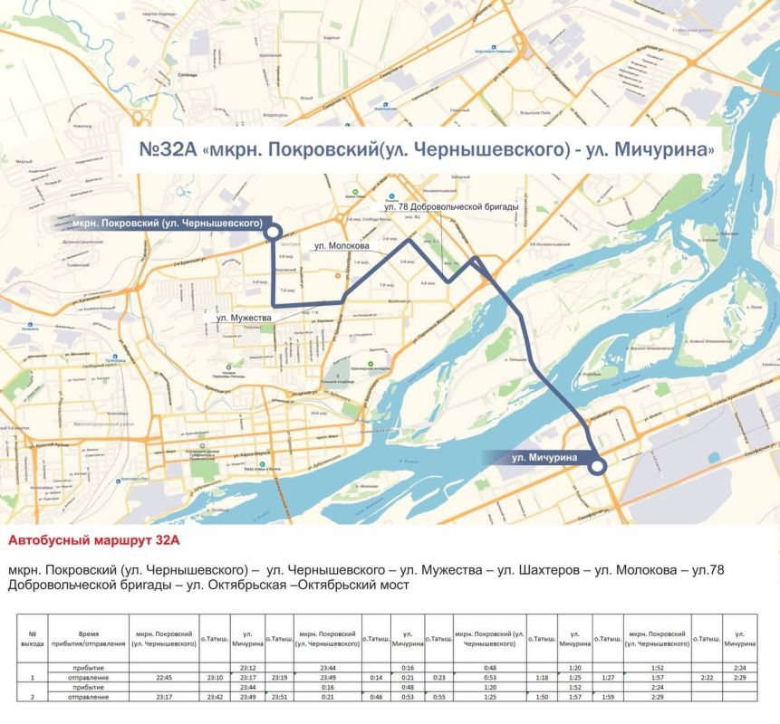 � ���������� ���� � ����������� ����� ������ �������������� ������������ ���������