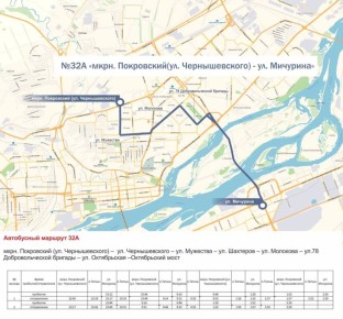 � ���������� ���� � ����������� ����� ������ �������������� ������������ ���������