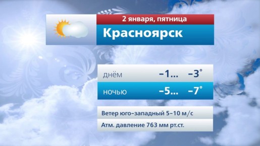 Прогноз погоды на 2 января
