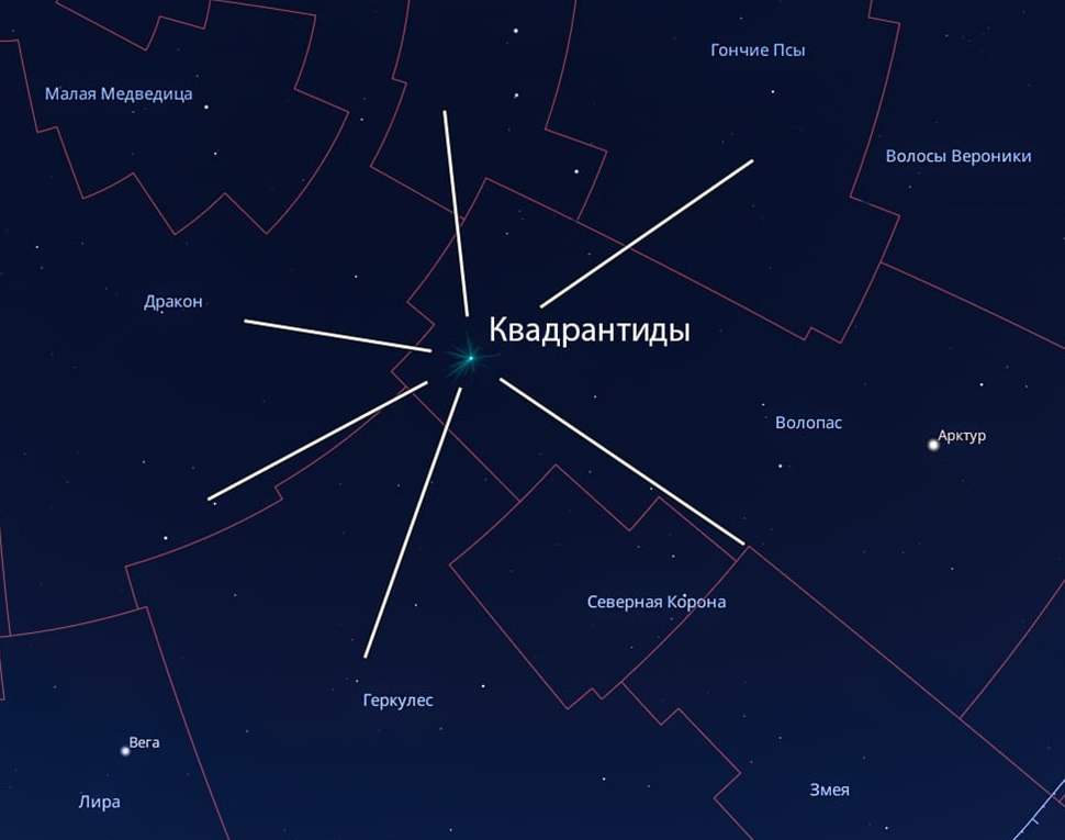 Красноярцы увидят два метеорных потока в январе 2026 года