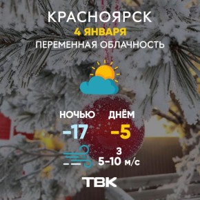 Погода на 4 января. ТВК