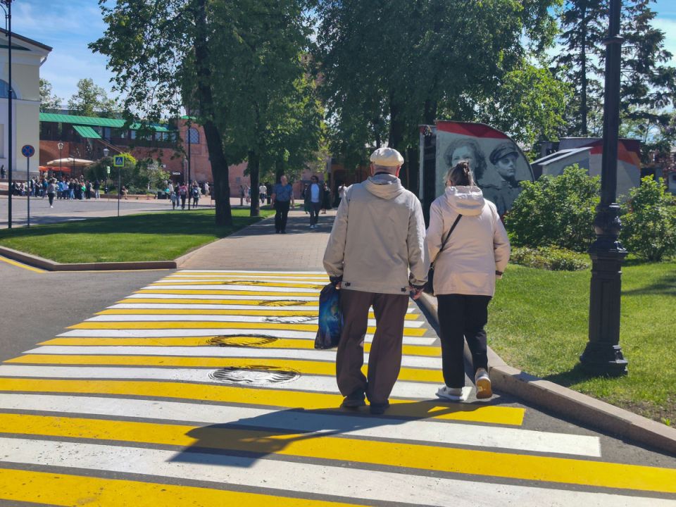 ������ � ������: ������������ �������� �� �������� � 2026 ����