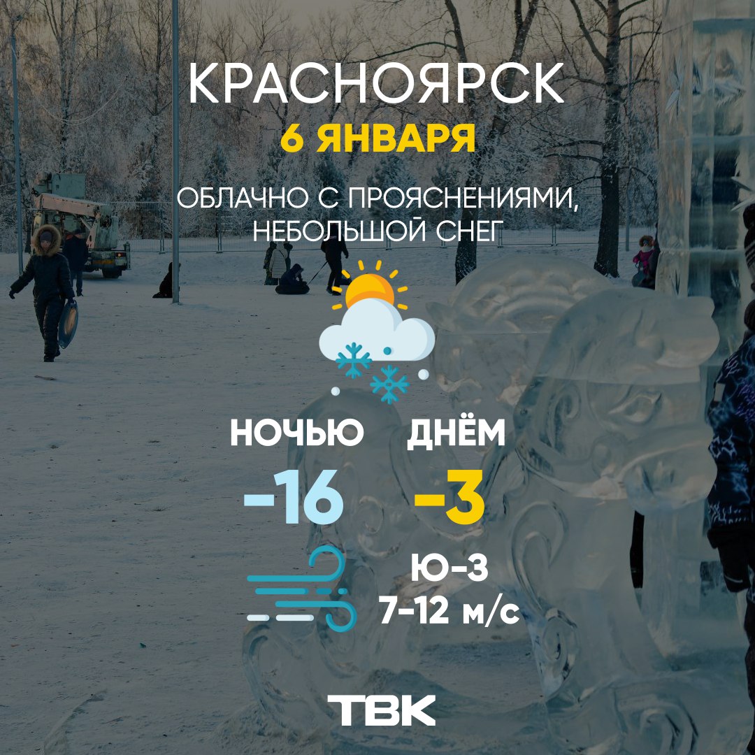 Погода на 6 января. ТВК