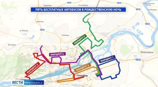 ���������� ��������� �� ������� ���������