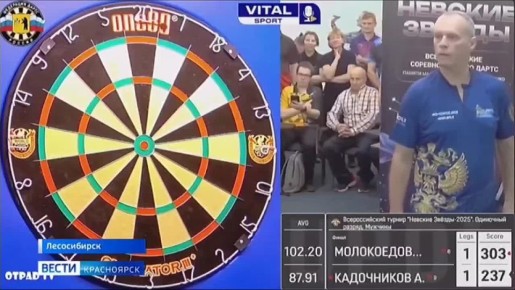 ��������� �� ������������ ���� ���������� �������� ���������� ������ �� ������