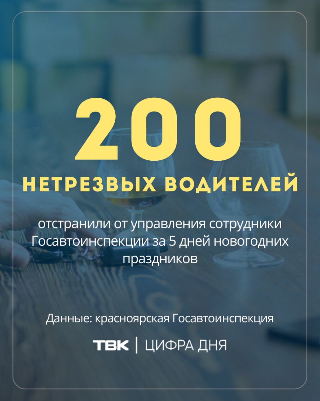 200 нетрезвых водителей задержали за 5 дней новогодних праздников в Красноярском крае