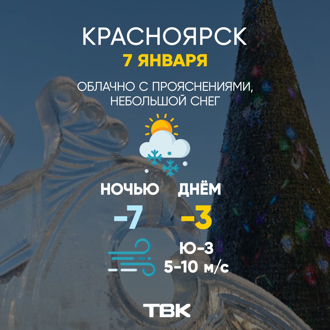 Погода на сегодня. ТВК