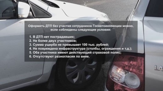 ���������� ������� ���������������� ���������� ���