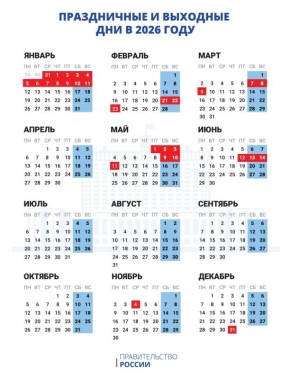 �������� �������� ������ ������� � ��� ����� �������� ������ ������� ������ � 2026 ����