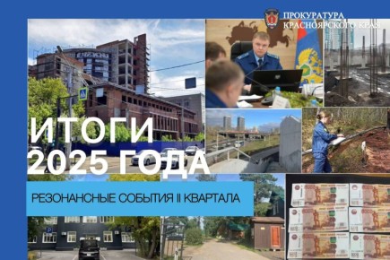 �������� ������� ����������� ������������� ����: II ������� 2025 ����