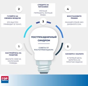 ��� �������� � ��������������� ���������?