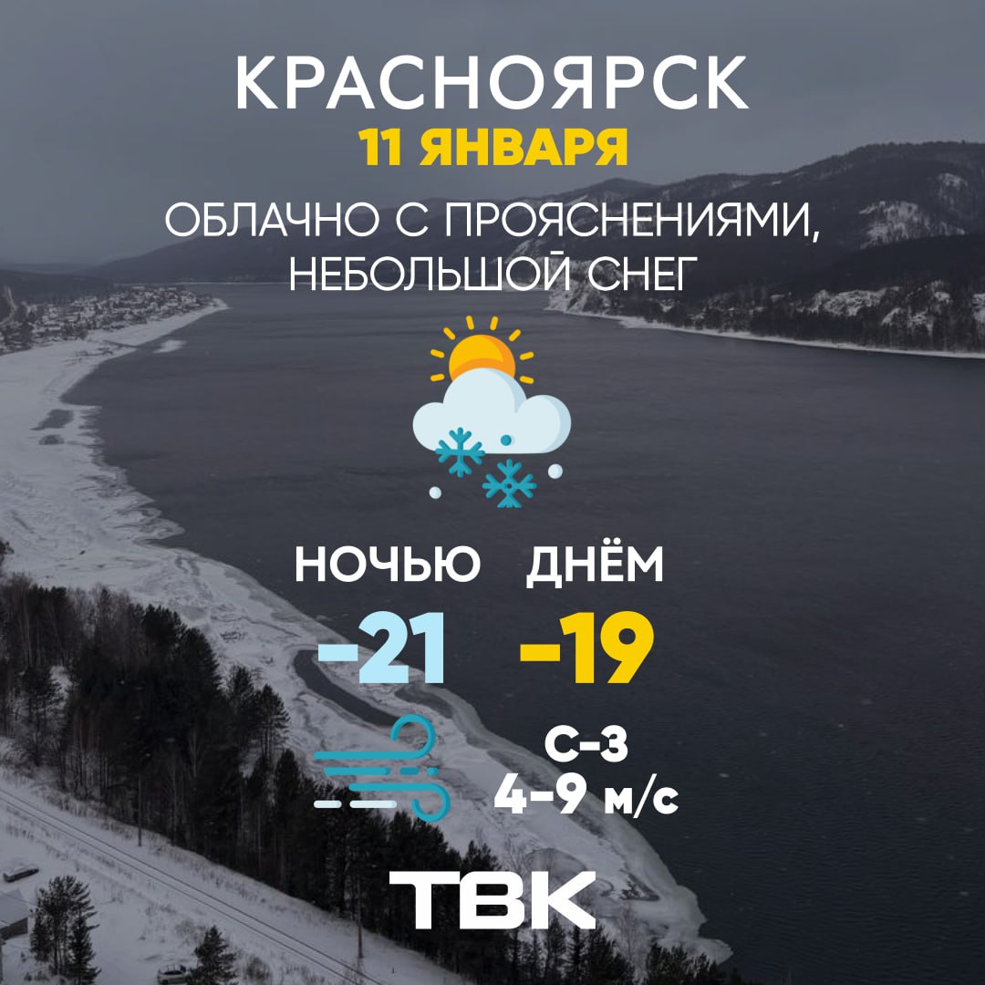 Погода на сегодня. ТВК