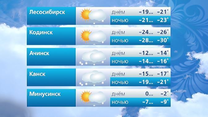 #ВестиКрасноярск. @vesti_krsk #ВестиКрасноярск. @vesti_krsk