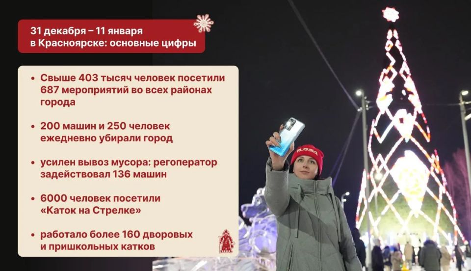 �������� ������ � ������� ������