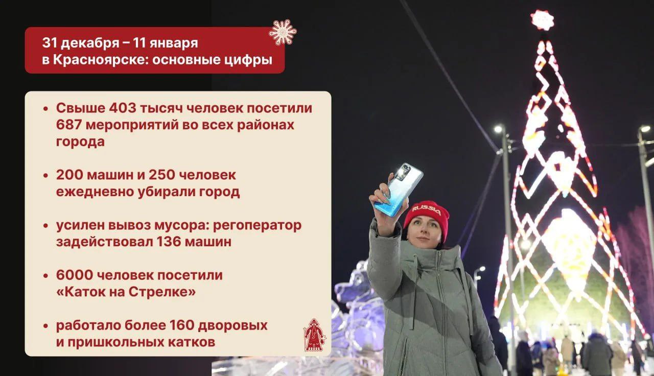 В Красноярске подвели итоги работы служб на январских каникулах