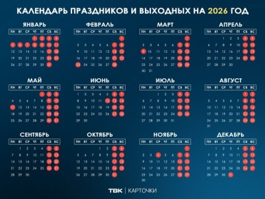 � ����� ��� ��������� ������� ��������?