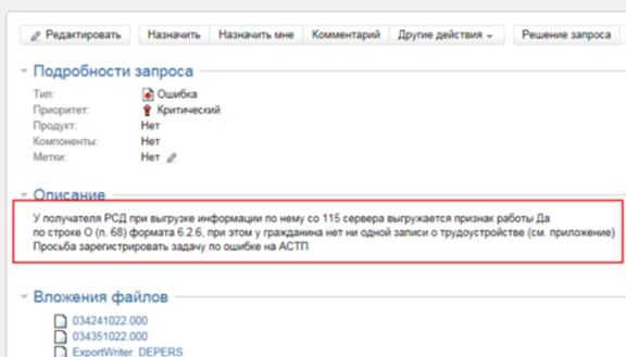 ���� � �������: �� ���������� ����������� ��������� ������� ���������� ������ � ������� 250 ���