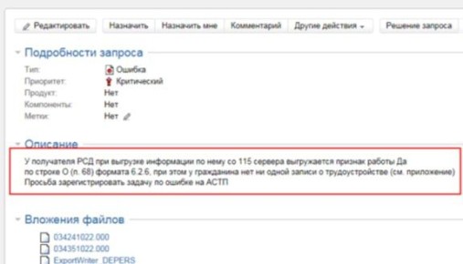 ���� � �������: �� ���������� ����������� ��������� ������� ���������� ������ � ������� 250 ���