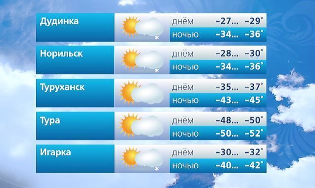 #ВестиКрасноярск. @vesti_krsk