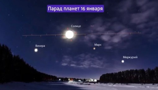 �� ���� ������ ��������� ������ ��������� ��������, ������ � ����� � �������