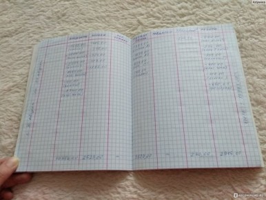 ��� ��������������� ���� �������: ������� ������ �������� ��� ����� ��������