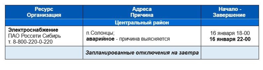 ������������� ��������� � �������� � 30-��������� ������